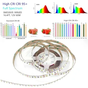 16.4Feet (5Meter) Roll SMD2835 300LED 12VDC 60Watt Rated True Color CRI95  High Color Accuracy LED Flexible Strip Light that Produce 380nm-780nm Full Spectrum Natural Light