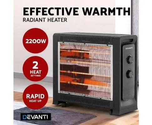 2200W Electric Infrared Panel Portable Heater