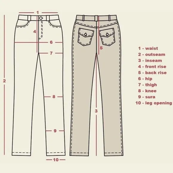 36w USA‎ Vintage Wrangler Cutoffs
