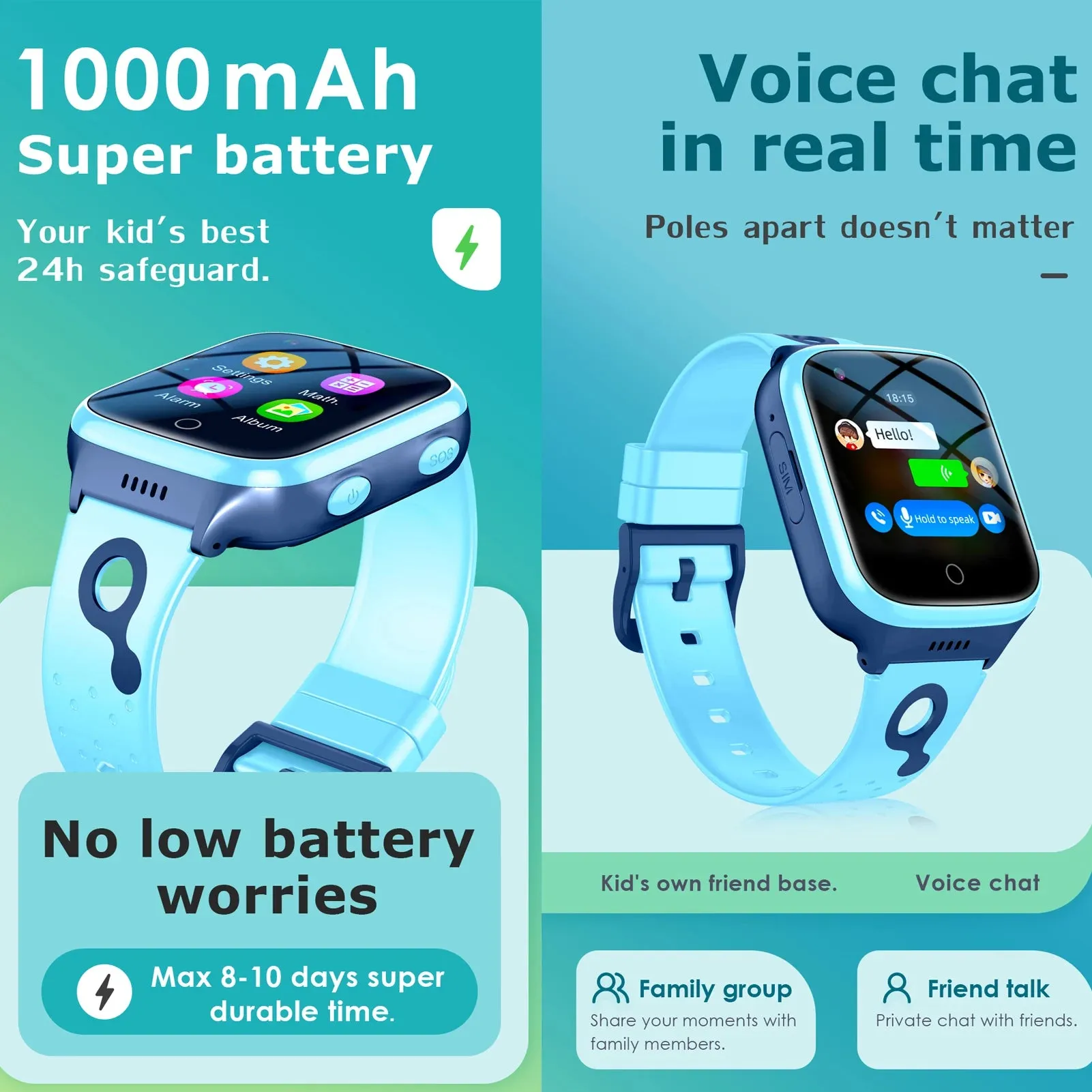 4G Kids Smart Watch GPS SOS Global Positioning System IP67 Waterproof Video Phone Call Trace Android Smartwatch