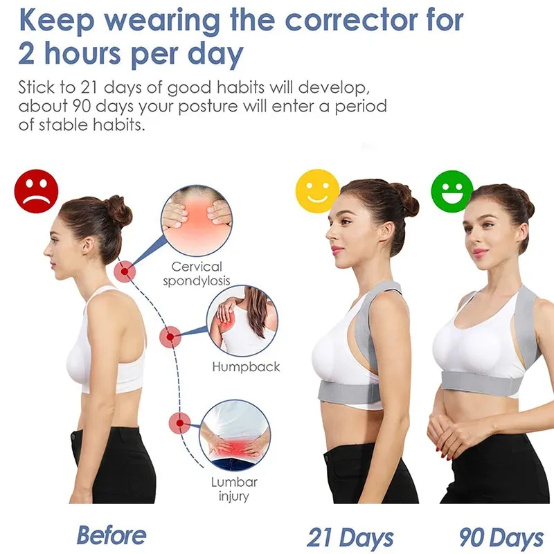 Adjustable Posture Corrector Brace for Men and Women - Shoulder, Neck, and Back Support