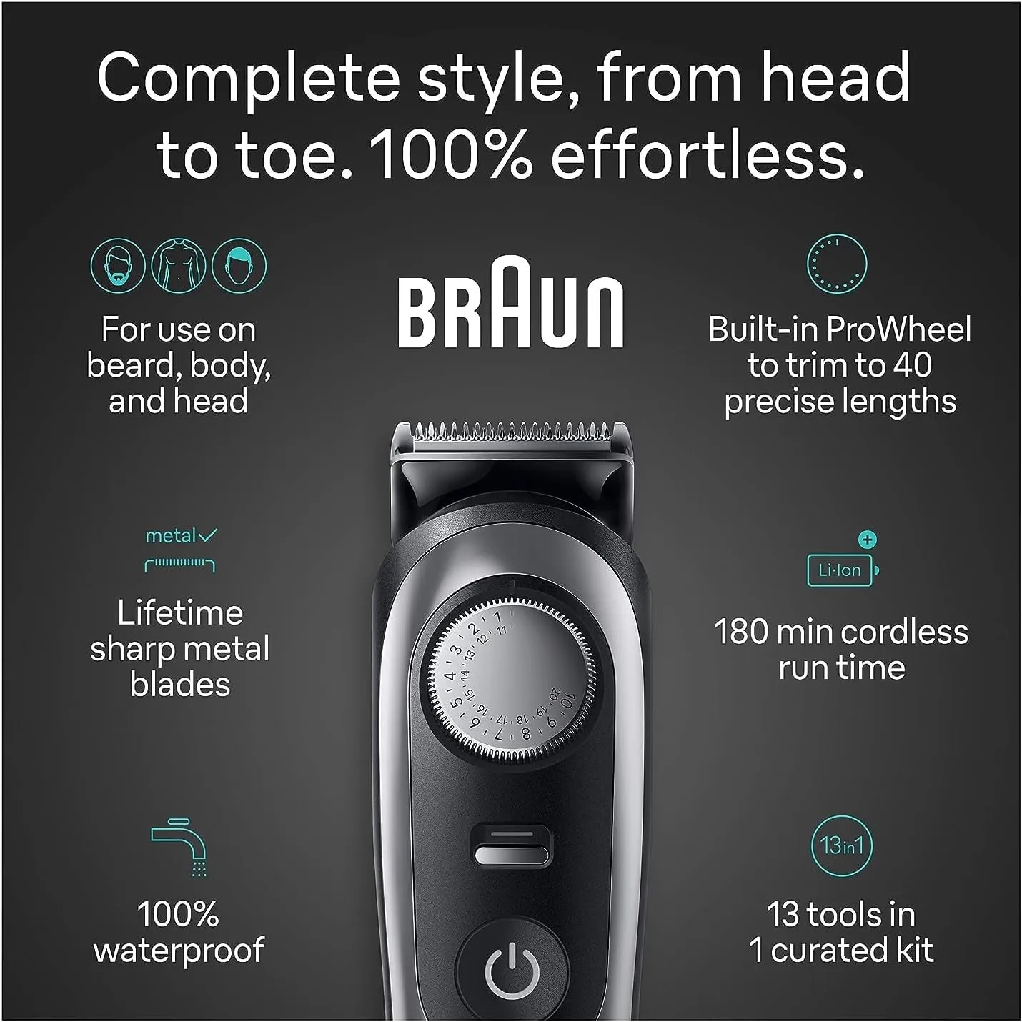 All-In-One Style Kit Series 9 9440, Shaving Kit with 13-In-1 Trimmer for Beard, Body, Manscaping, Hair Clippers & More, Holiday Gifts for Men