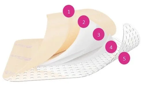 Aquacel Foam Pro Adhesive Silicone Foam Dressings 15cm x 15cm x 10