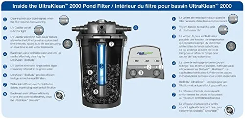 Aquascape 95053 UltraKlean 2000 Gallon Biological Pressure Filter with 14 Watt UV Clarifier Sterilizer for Pond Water Feature, 2,700 GPH