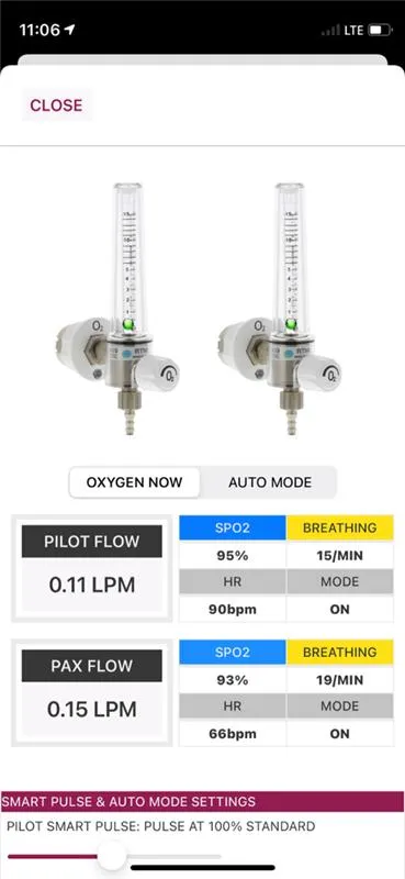 AVI8 2-Place Smart O2 Valve with 152L Bottle and Altus Meso