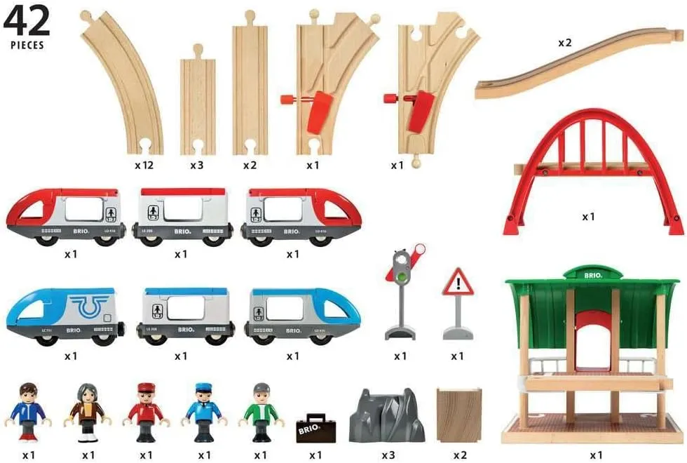 Brio Travel Switching Set