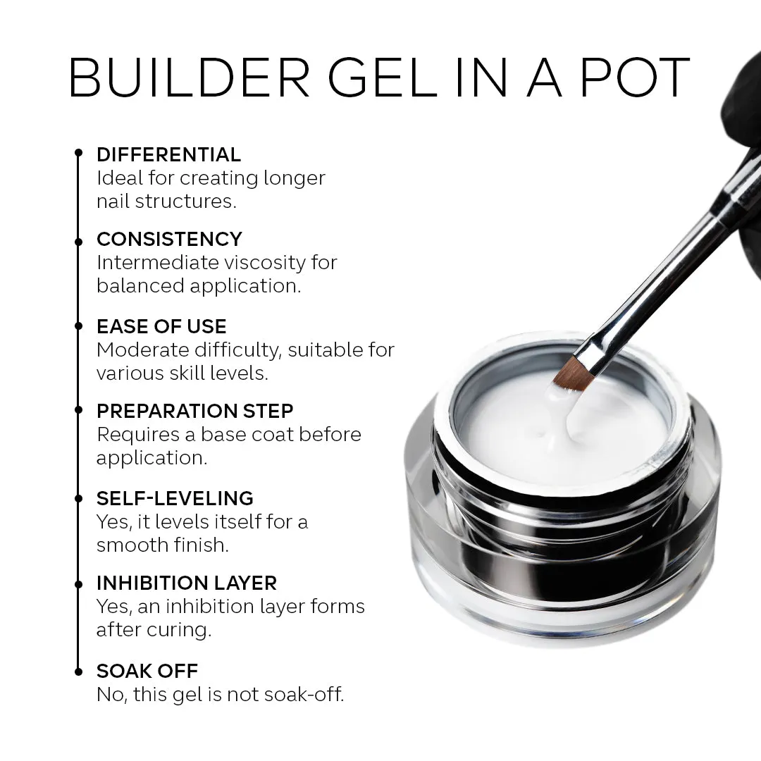 Builder Gel in a Pot - Rose Quartz