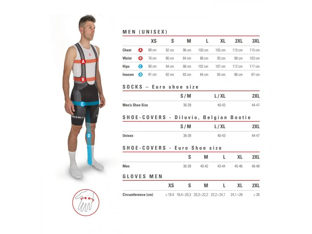 Castelli Free Aero RC Pro Bib Shorts Men - Savile Blue/Electric Lime