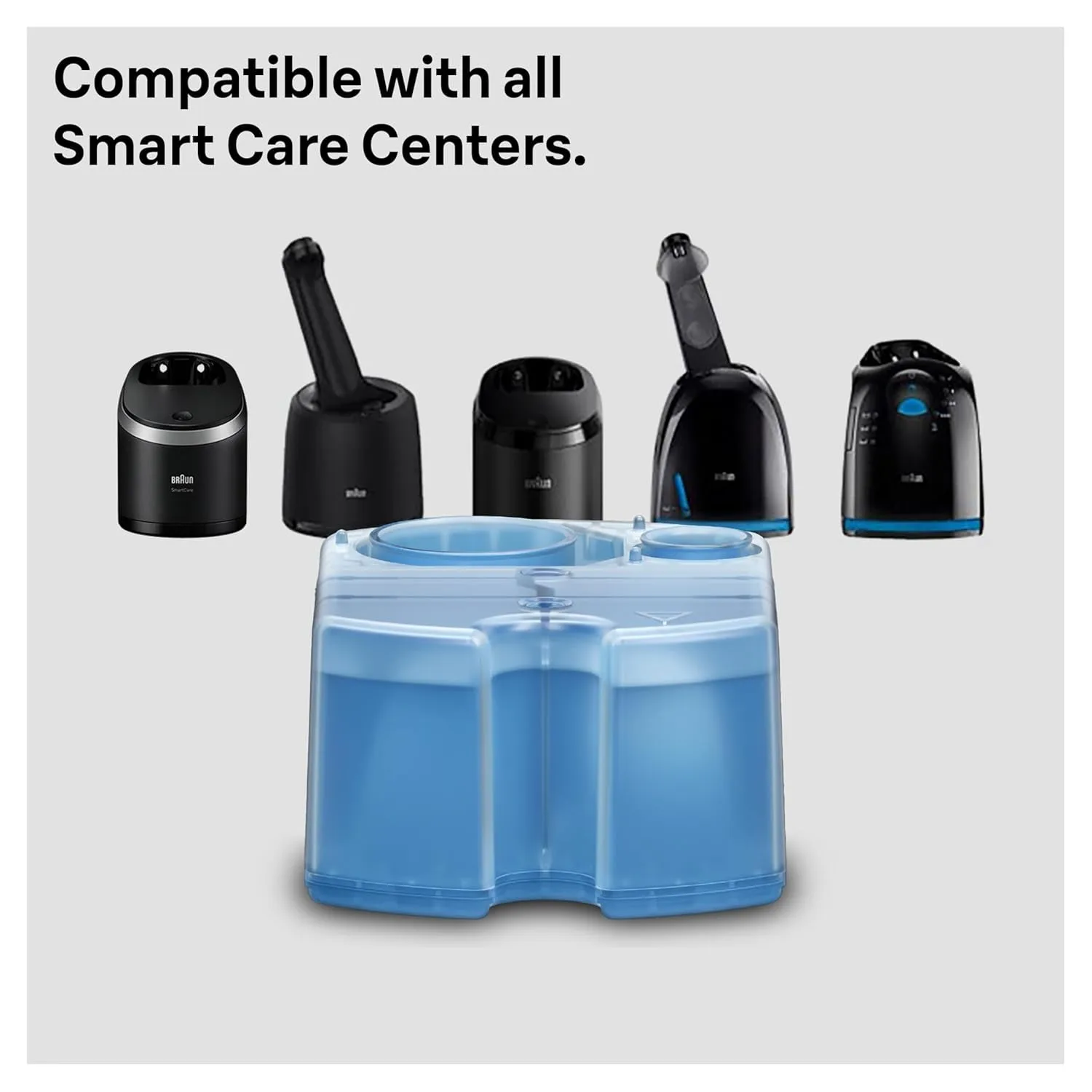 Clean & Renew Refill Cartridges CCR, Replacement Shaver Cleaner Solution for Clean&Charge Cleaning System, Pack of 6