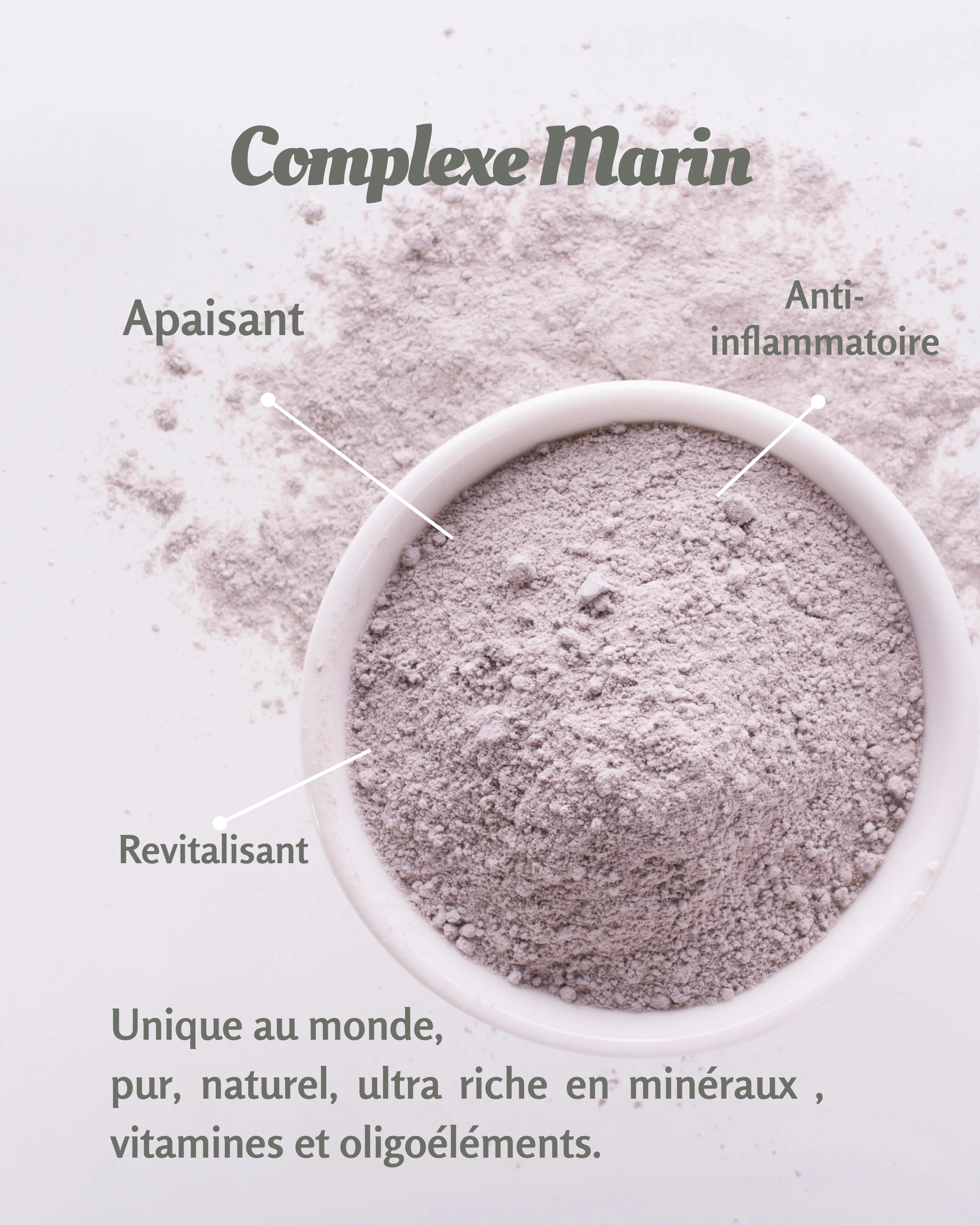Complexe marin, argiles glacières de manicouagan