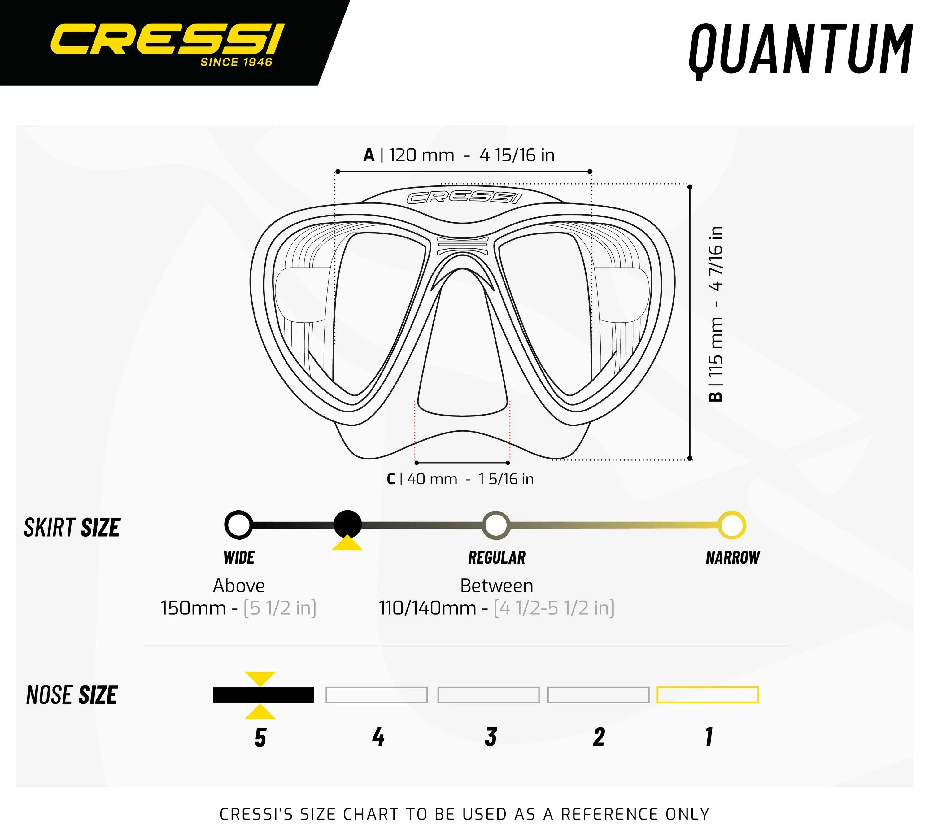 Cressi Quantum Mask & Itaca Ultra Dry Snorkelling Combo