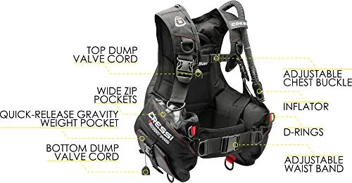Cressi Start-er Pro Package, Black, M