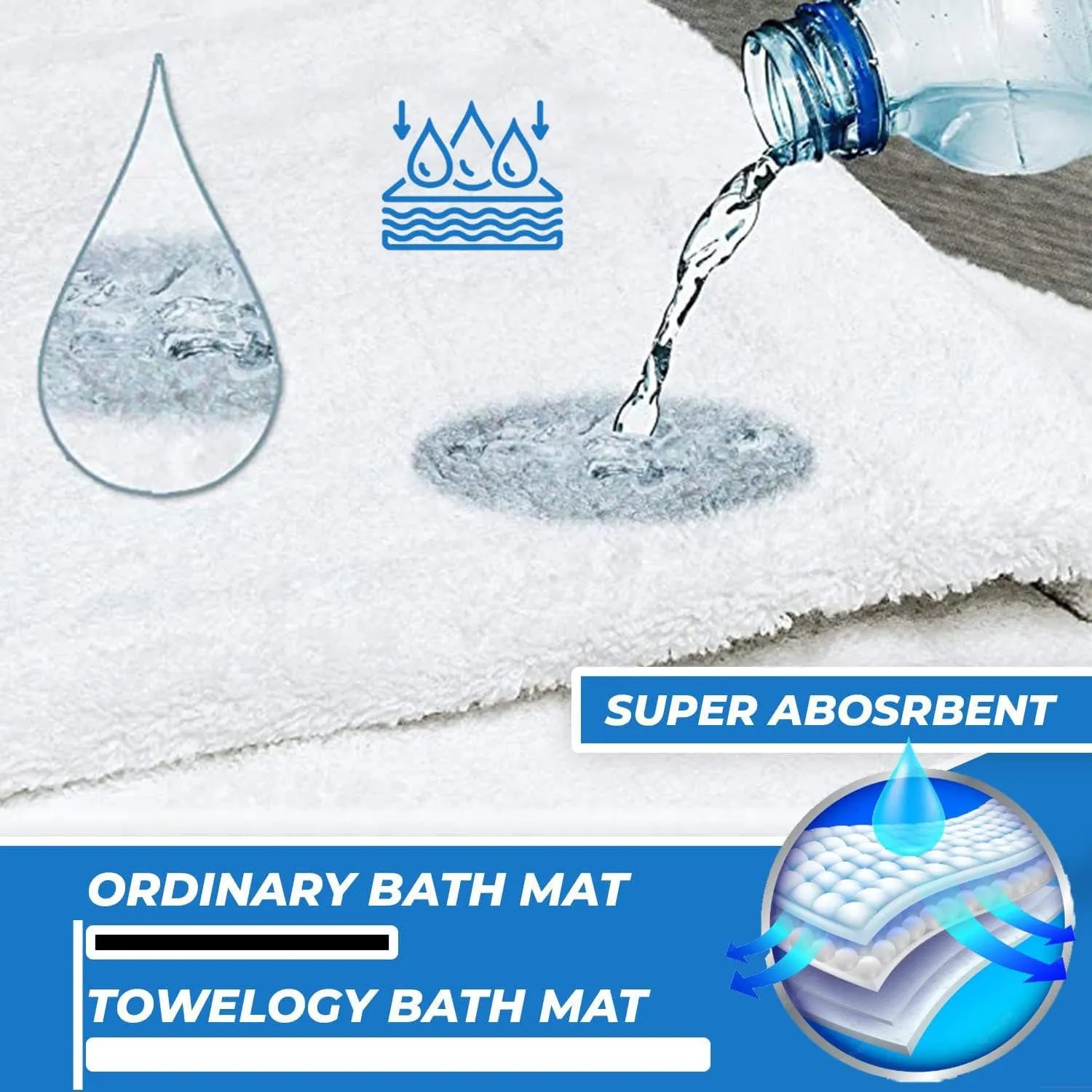 Cusco  Classic Frame Cotton Bathroom Mat – 800GSM Heavy Duty