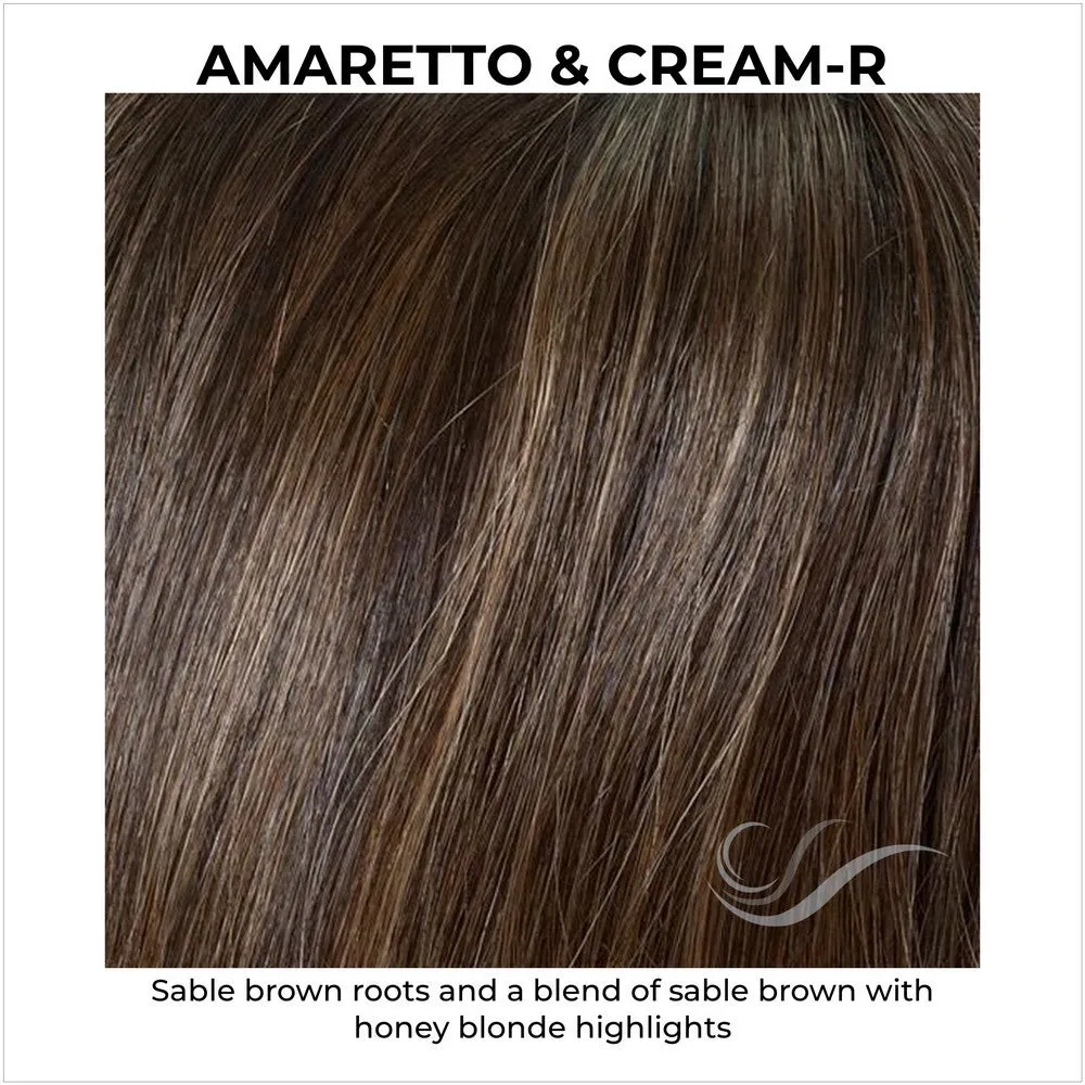 Dakota by Envy (Lace Front-Mono Part Wig)
