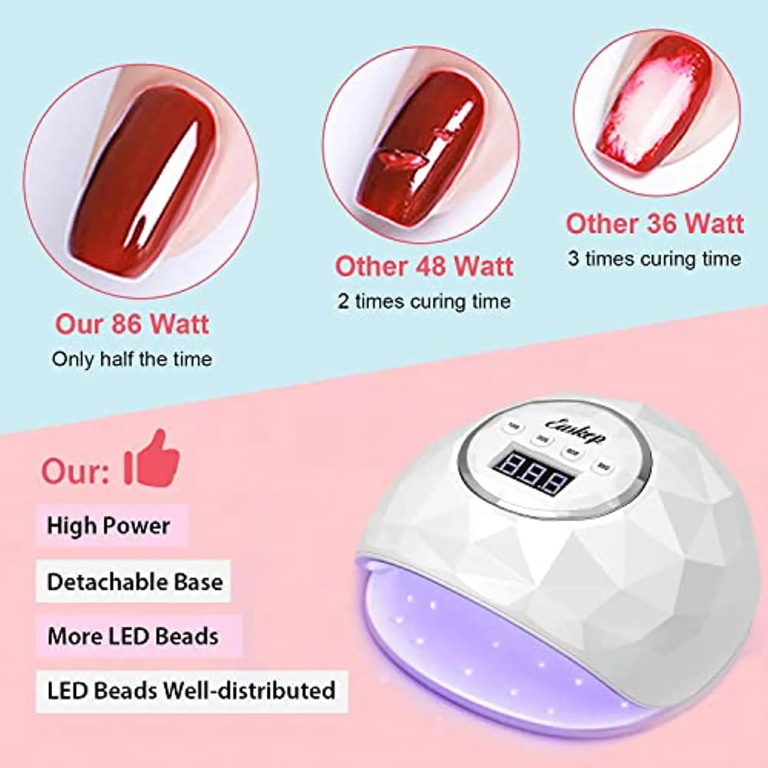 Easkep UV LED Nail Lamp 86W Nail Dryer with LED UV Light for Nails Lamp 4 Timer Setting Auto Sensor, Temperature Protection Gel Nail Polish Curing Dryer for Home and Salon