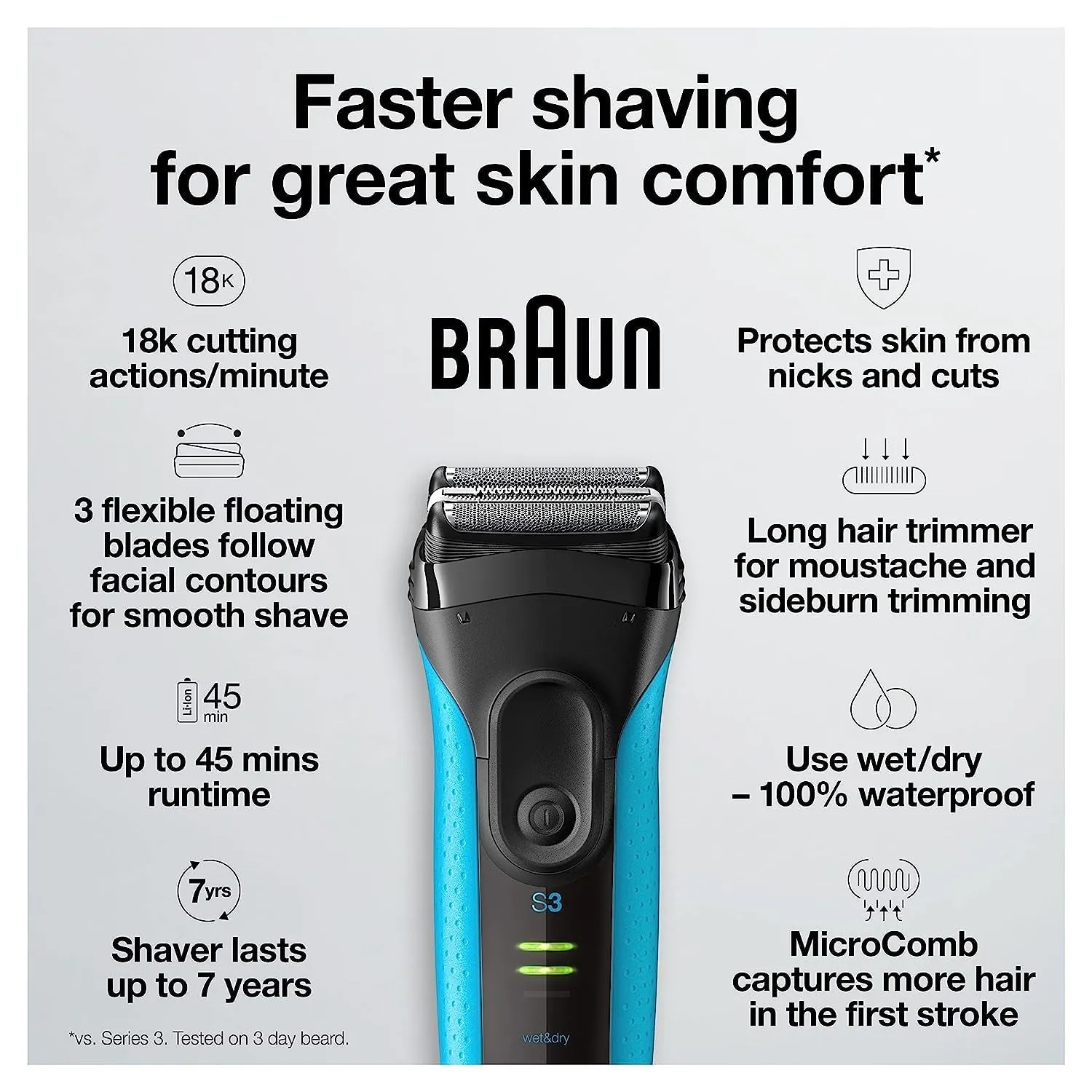 Electric Series 3 Razor with Precision Trimmer, Rechargeable, Wet & Dry Foil Shaver for Men, Blue/Black, 4 Piece