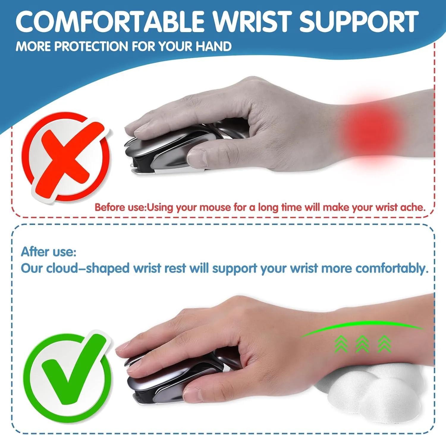 Experience Comfort with our Cloud Wrist Rest Cushion: Ergonomic Memory Foam for Mouse, Provides Relief from Wrist Pain.