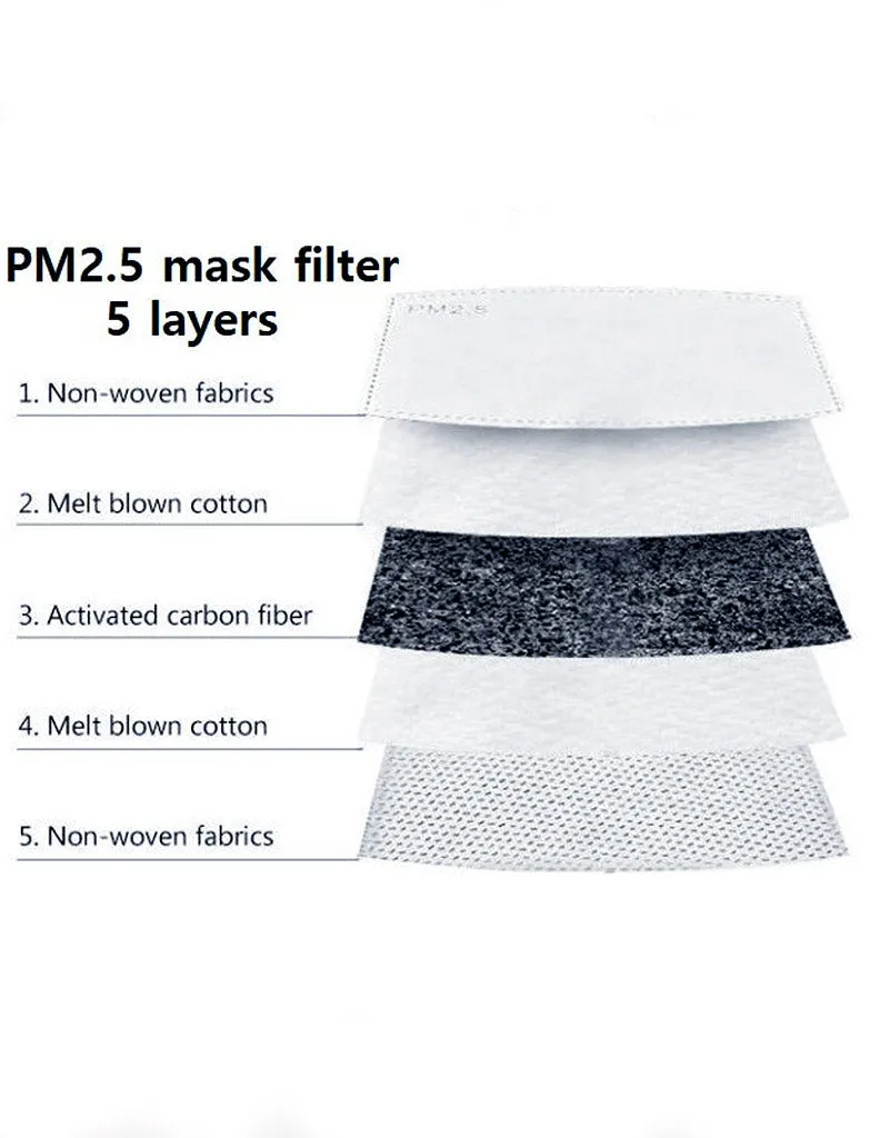 Floral Cotton Face Mask (Vintage)