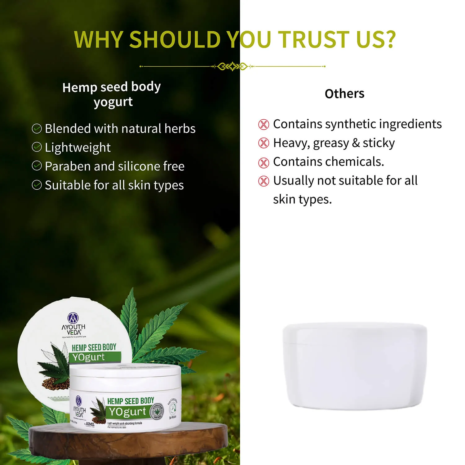 Hemp Seed Body Yogurt for All Skin Types - Net Qty- 200g