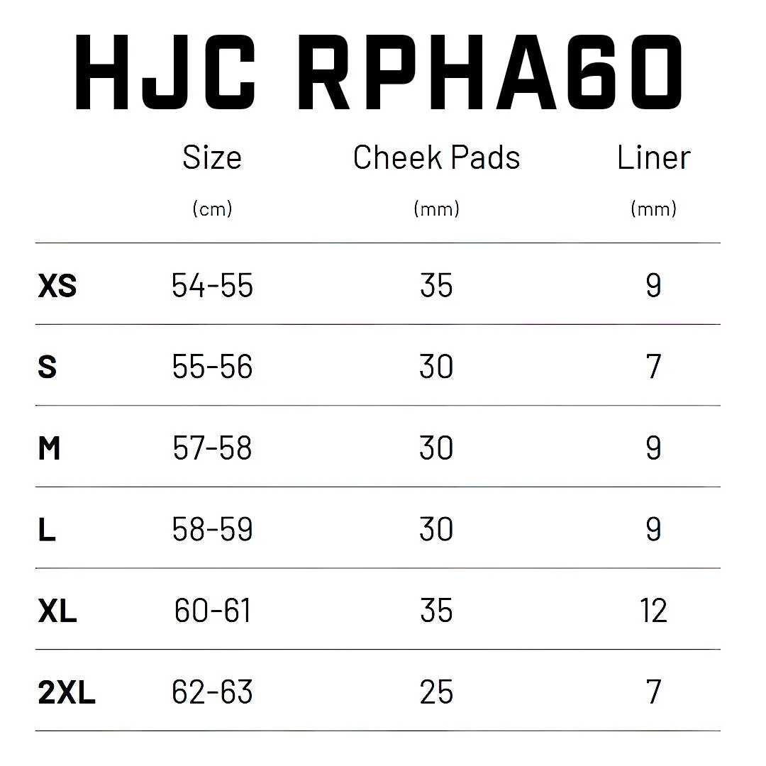 HJC RPHA-60 Graphics