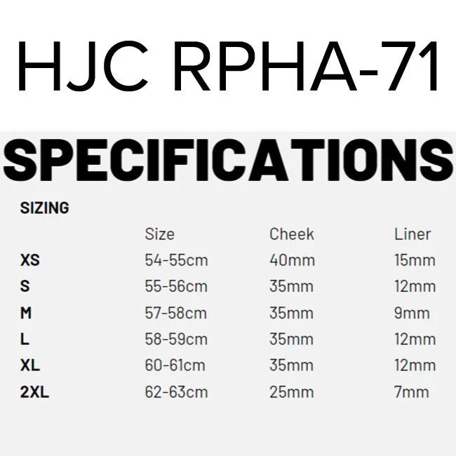 HJC RPHA 71 - Solid Colours