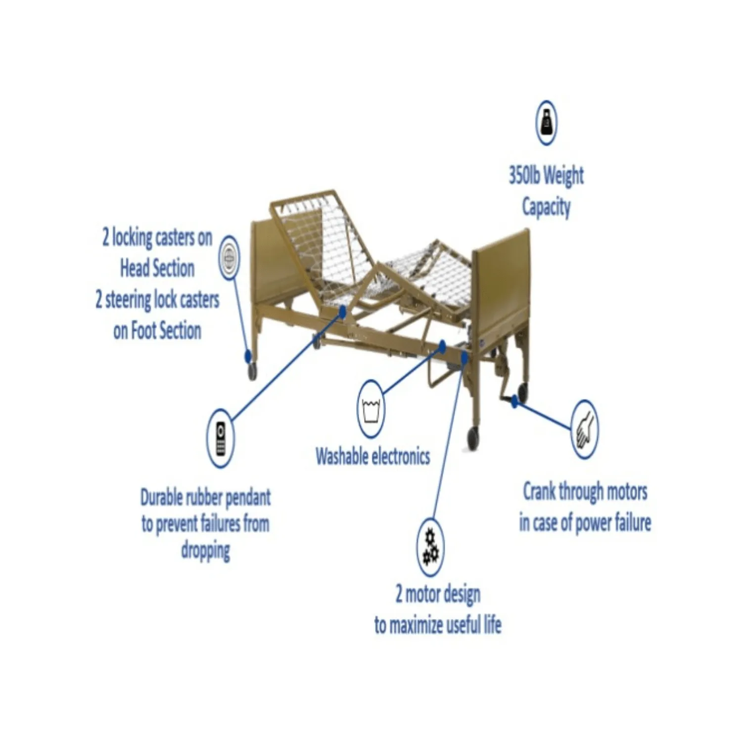Invacare Semi-Electric Homecare Bed (5310IVC)