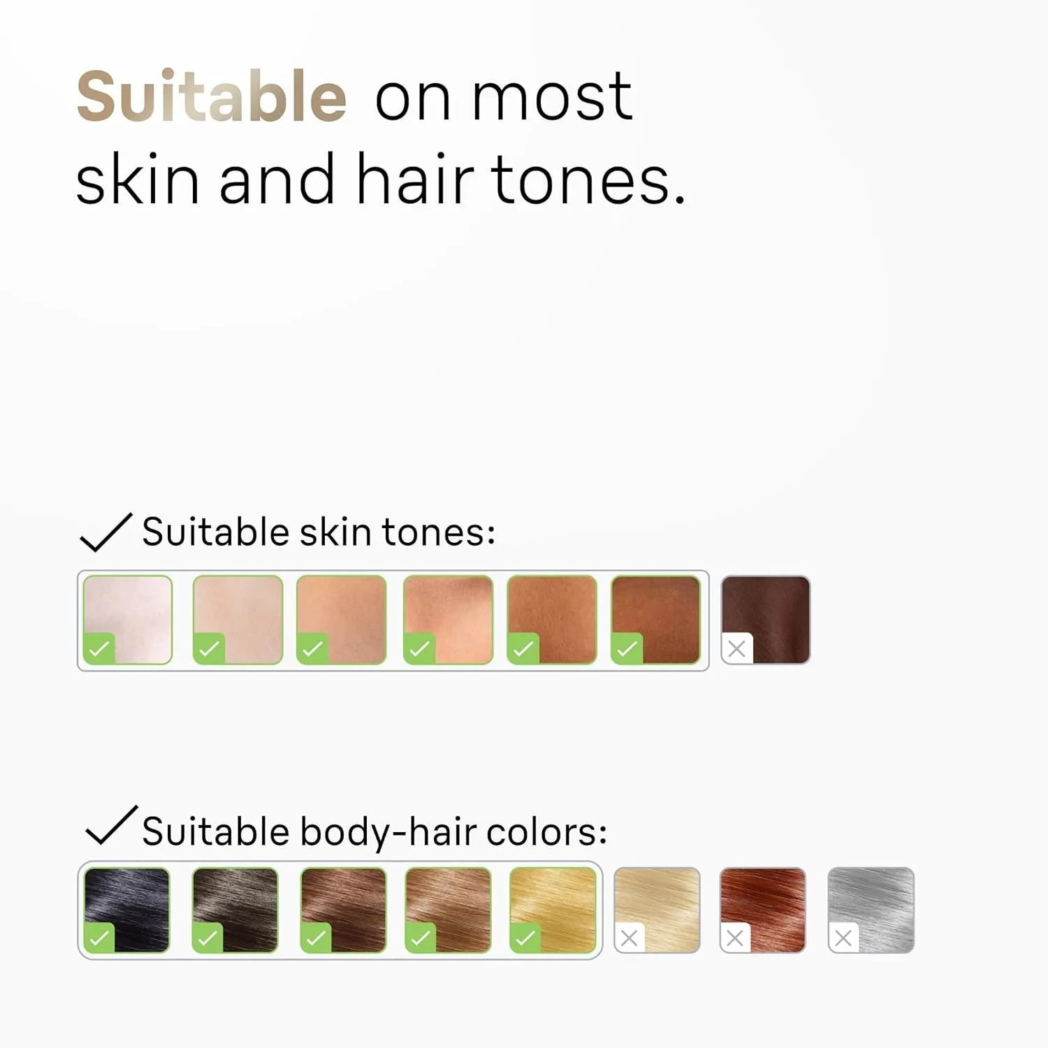 IPL at Home Laser Hair Removal for Women and Men, Silk Expert Pro 5 PL5137 with Venus Swirl Razor, Long-Lasting Reduction in Hair Regrowth for Body & Face, Corded, PL5137