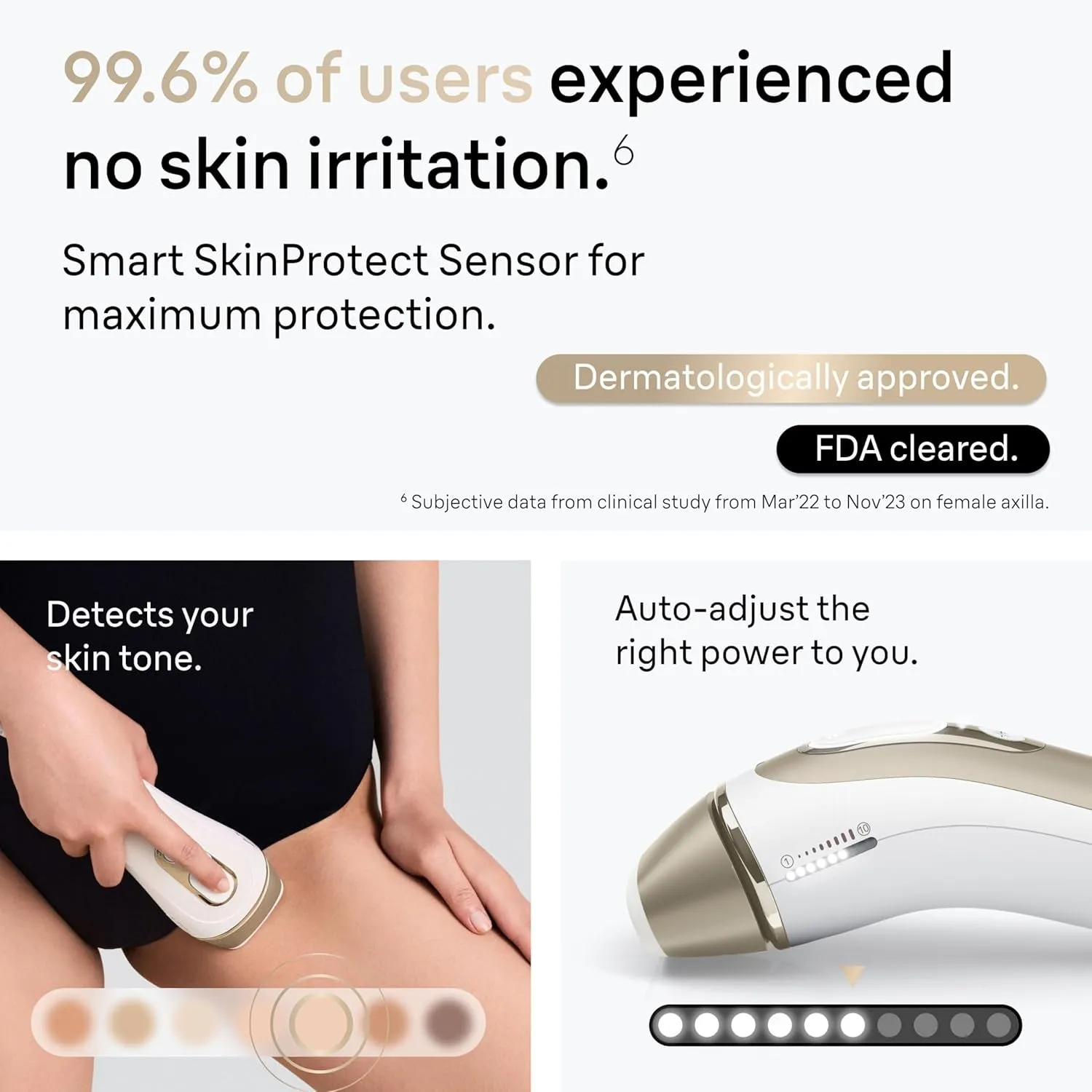IPL Silk·Expert, at Home Laser Hair Removal, Pro 5 PL5347 Latest Generation IPL, Holiday Gifts for Women and Men, Hair Removal System with Wide Head and Two Precision Heads