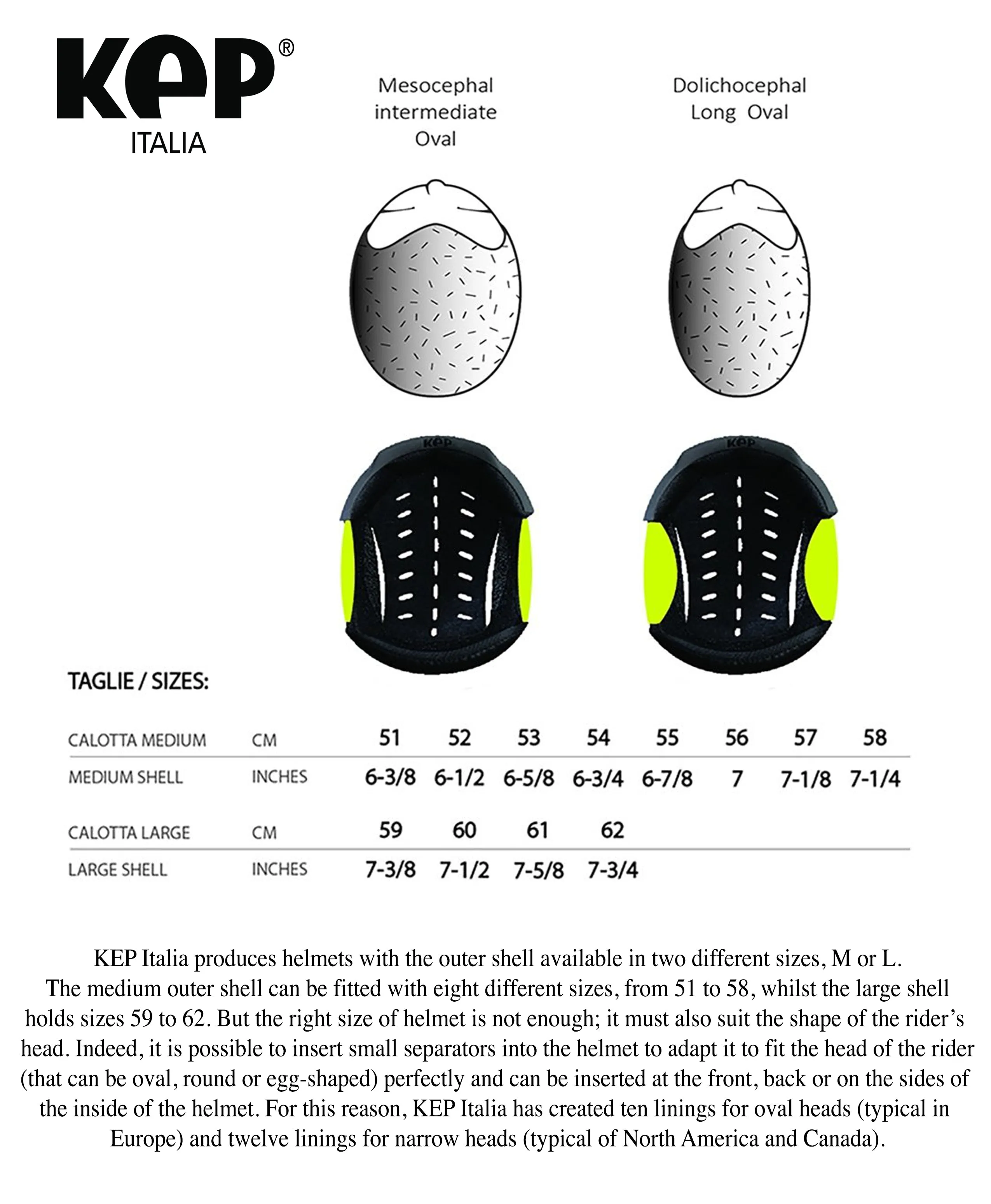KEP Italia Cromo 2.0 Matt Polo Visor Riding Helmet