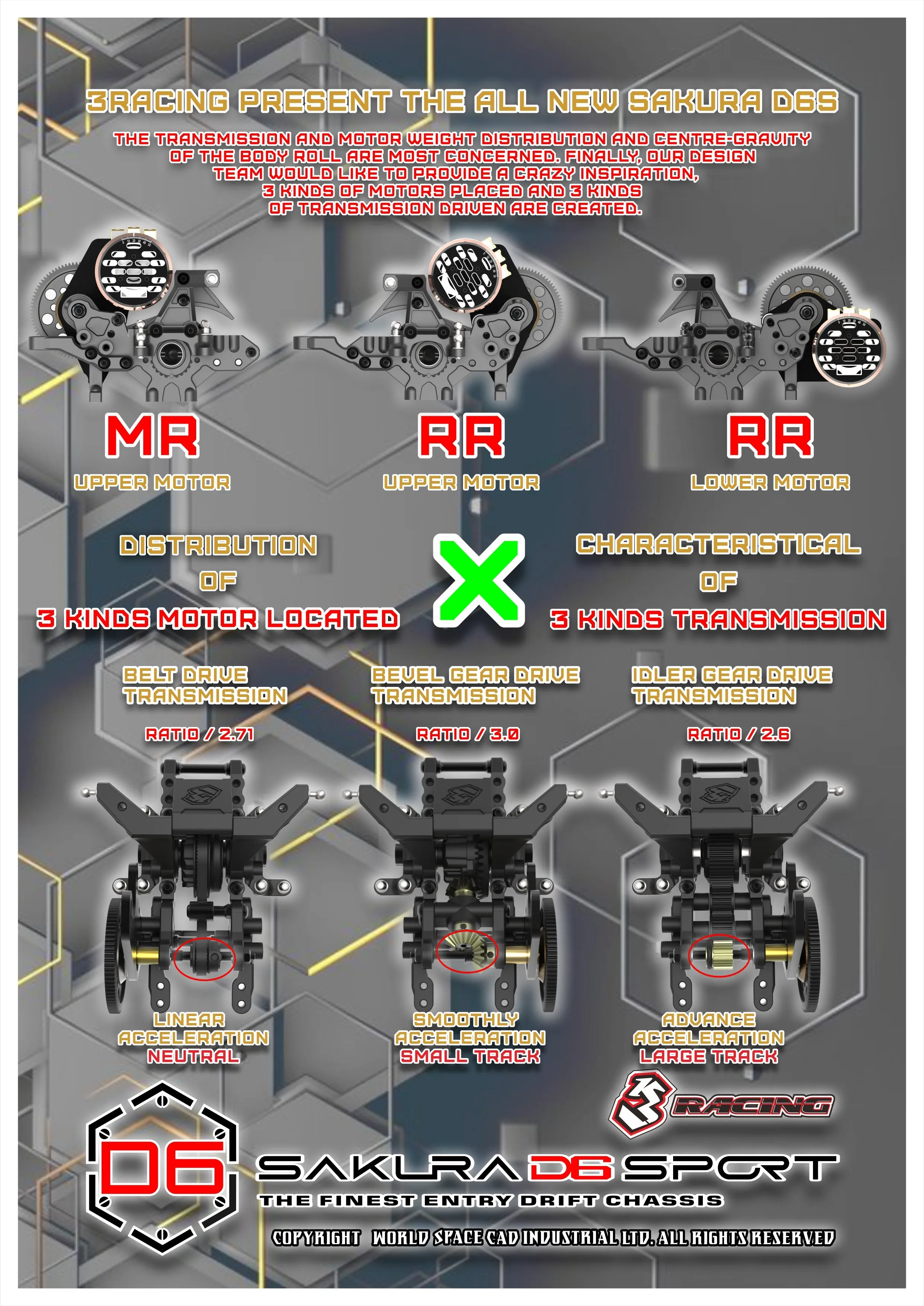 KIT-SAKURA D6GA 3RACING Sakura D6 Sport Carbon Graphite Version