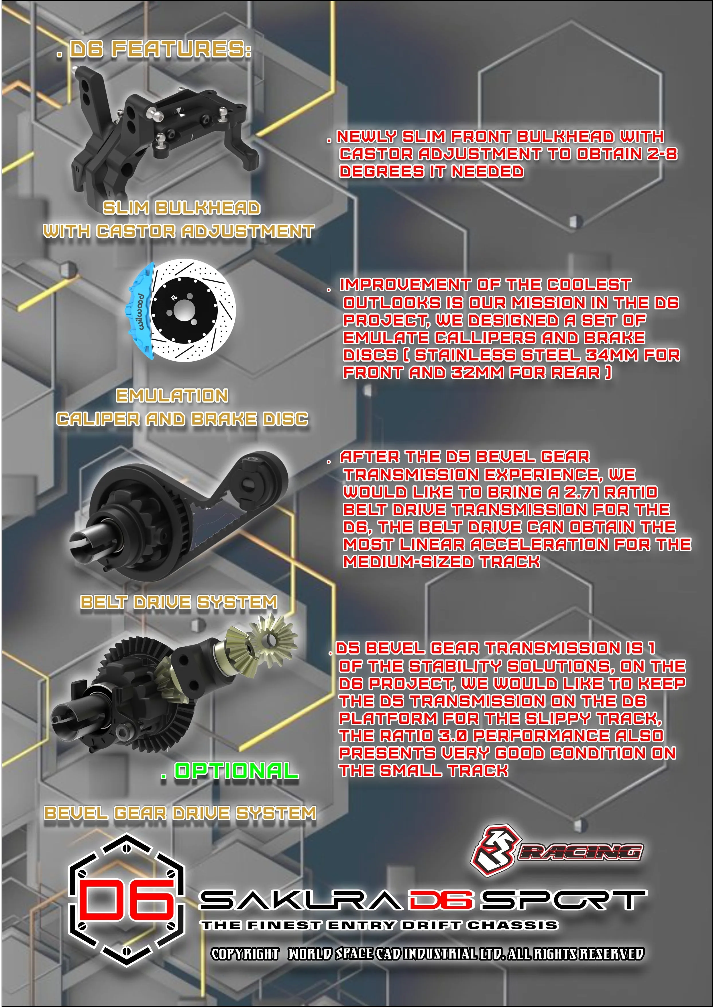 KIT-SAKURA D6GA 3RACING Sakura D6 Sport Carbon Graphite Version