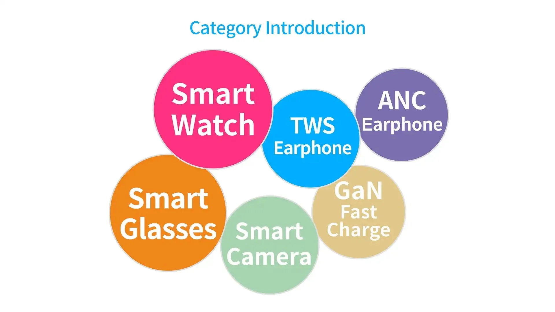 KUMI GW5 Pro 1.43"AMOLED Screen IP68 Waterproof Bluetooth Call 5.2 Health sleep monitor 100  Sports modes compass smart watch
