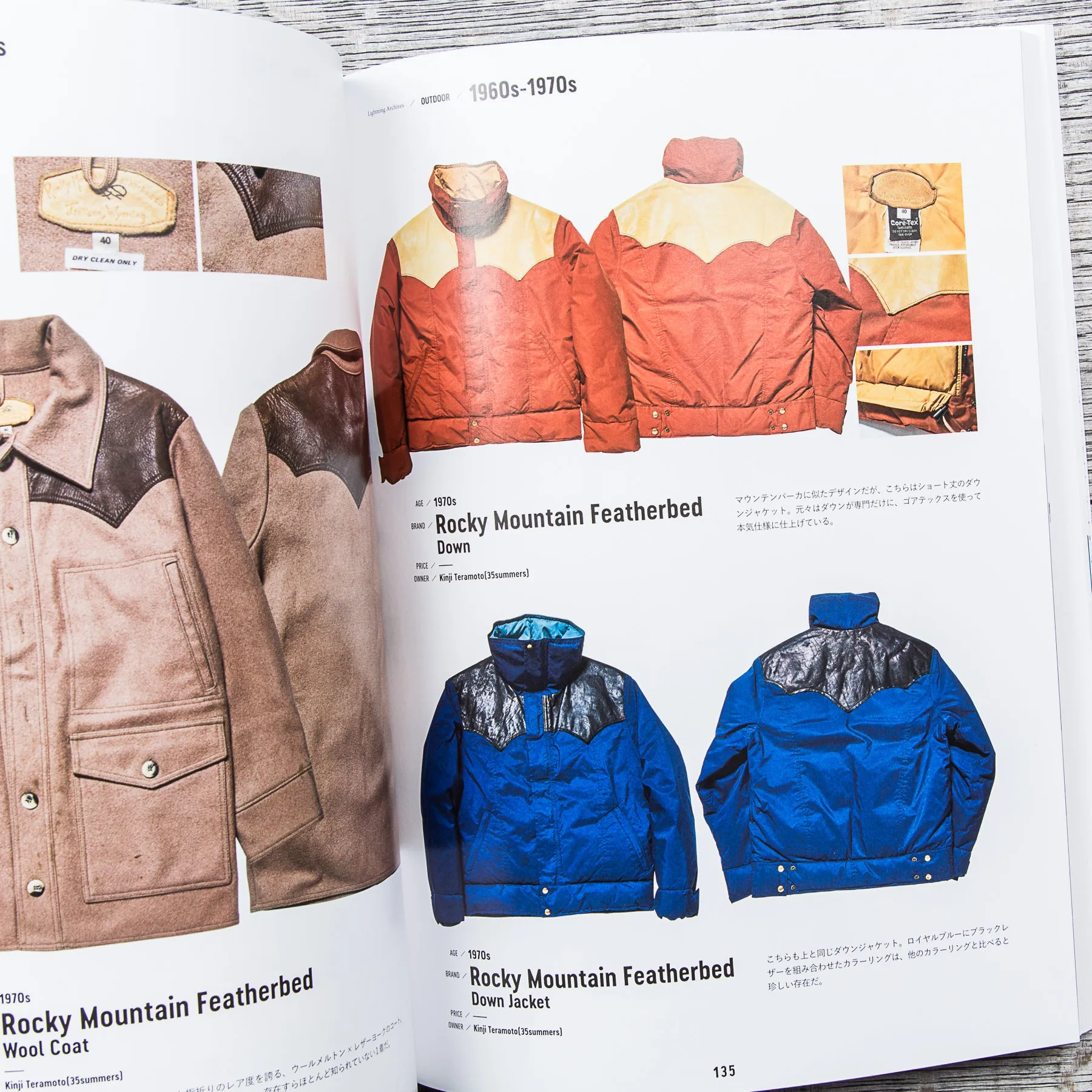 Lightning Magazine Vintage Outdoor Book