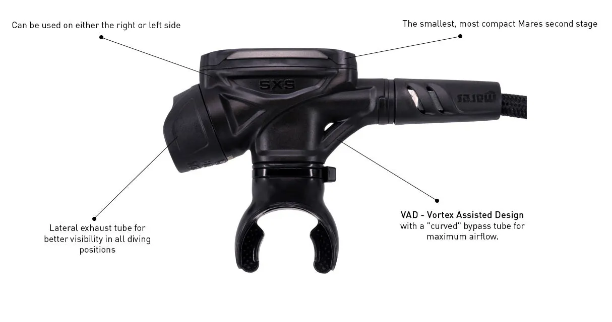 Mares SXS 62X Regulator