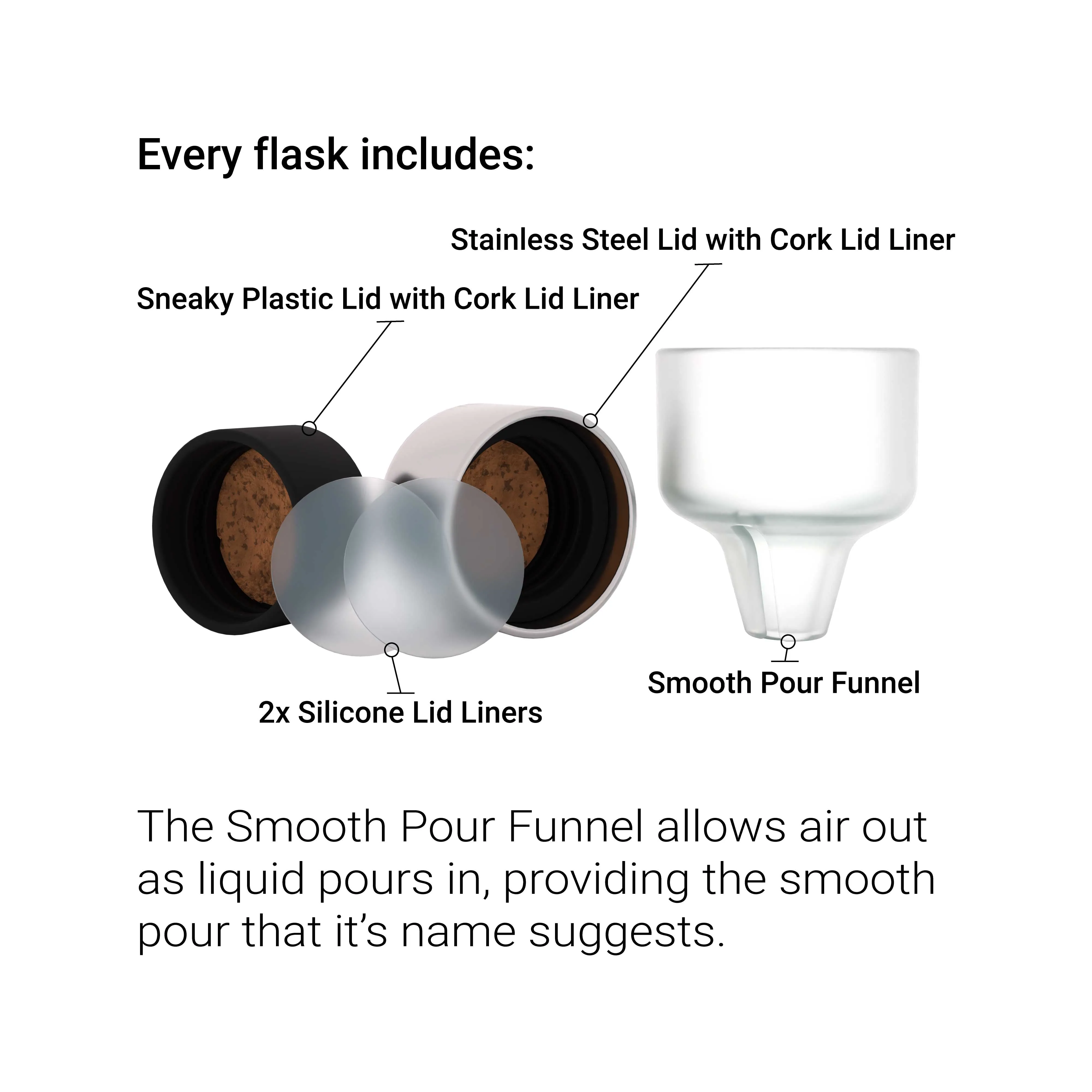 Mile High Orange Silicone Glass Flask Gift Set (Single Shot 100ml   Double Shot 240ml)