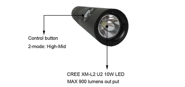 Neptune WP02 Torch Light 1000 Lumens