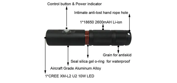 Neptune WP02 Torch Light 1000 Lumens