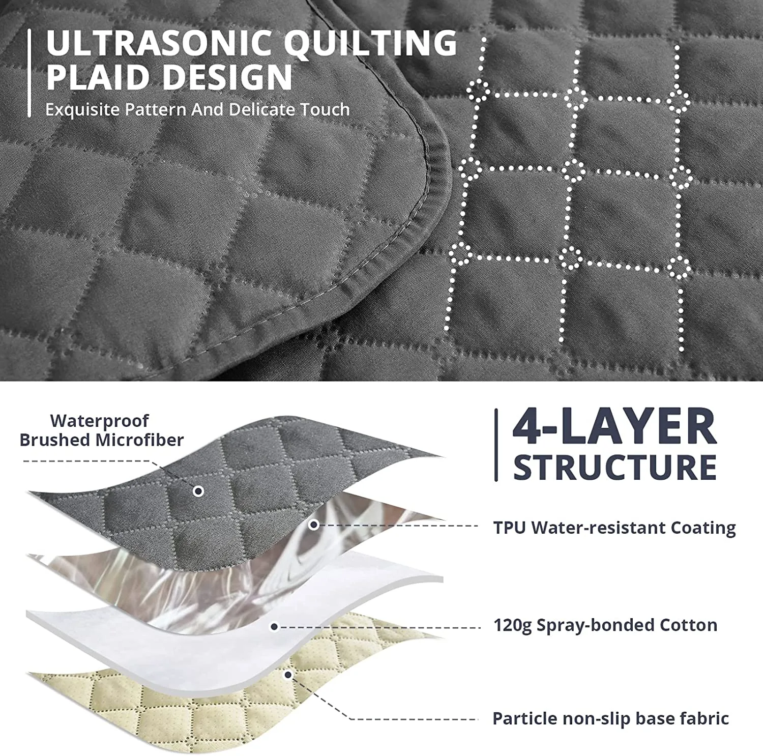 New OPPODREAM Waterproof Sofa Covers 2 Seater with Non-Slip Silicone Particles & Adjustable Elastic Strap, Couch Cover Quilted for Pets Kids Children Dog Cat (Loveseat, Grey)
