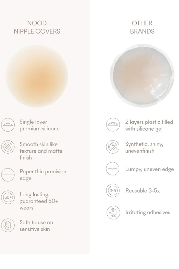 No Show Reusable Nipple Covers - Soft Tan