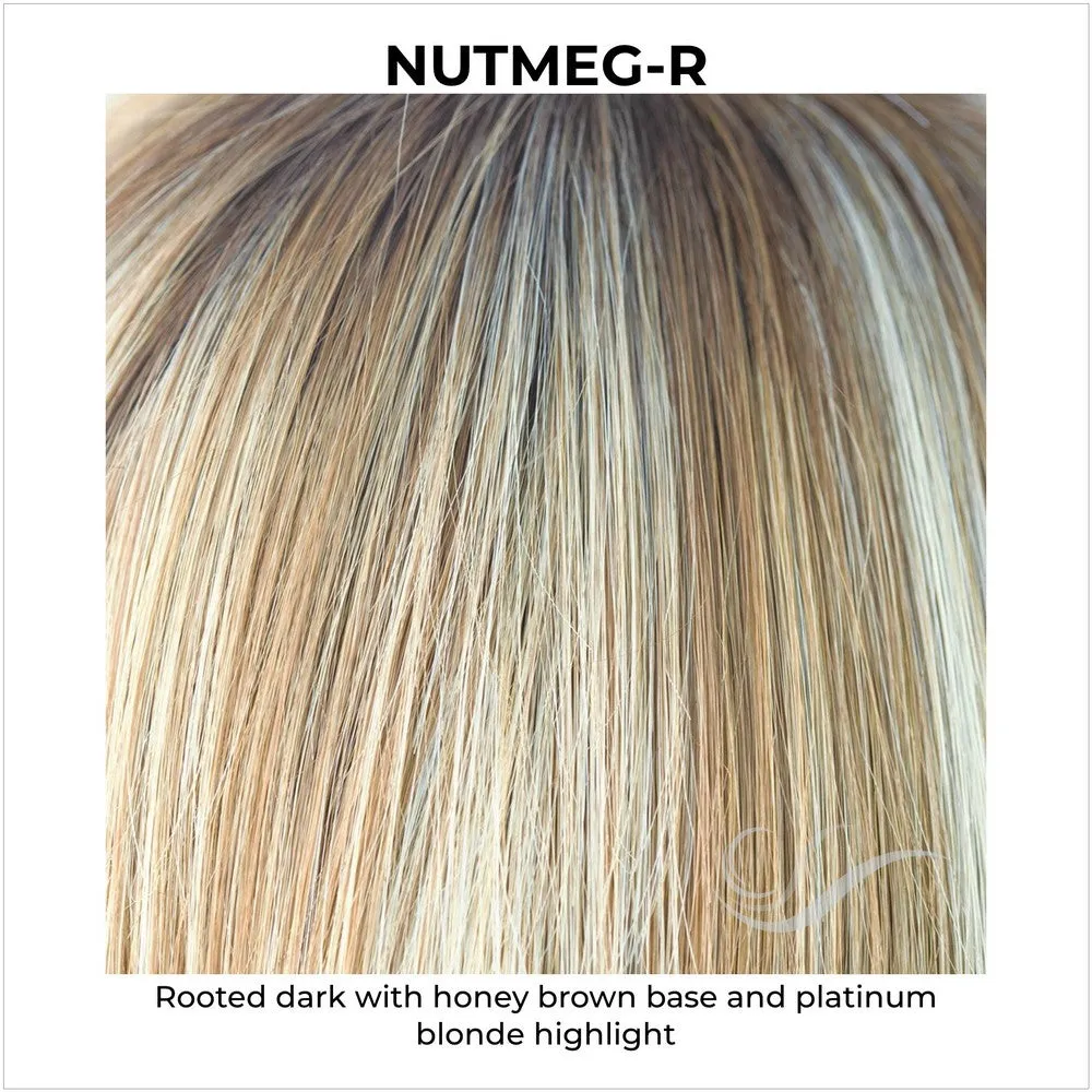 Nolan by Rene of Paris (Lace Front-Lace Part Wig)