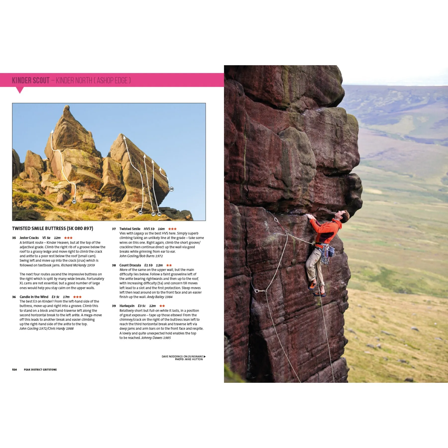 Peak District Gritstone