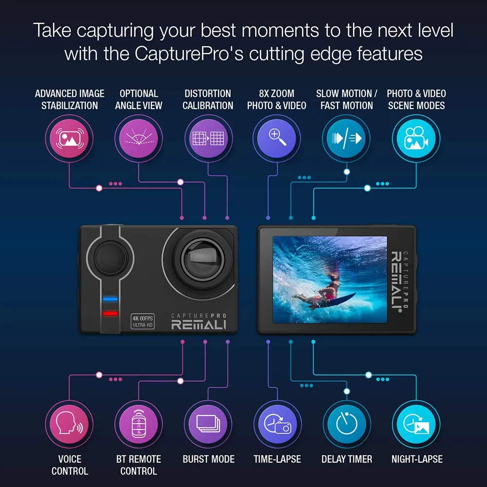 REMALI CapturePro 4K/60fps 20MP Waterproof Sports Action Camera Kit with Carrying Case   3 Batteries, WiFi, 2" Touch Screen, 8X Zoom, Slow/Fast Motion, Remote/Voice Control, EIS, Distortion Correction
