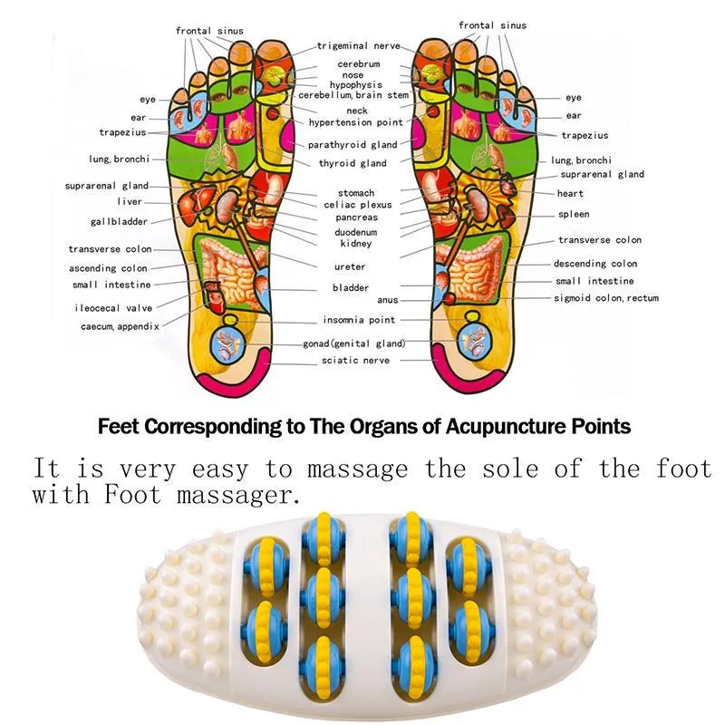 Roller Foot Massager - simple but effective mechanical roller foot massager to relieve tired feet. Also helps with plantar fasciitis, foot and heel pain. Great Circulation Booster!