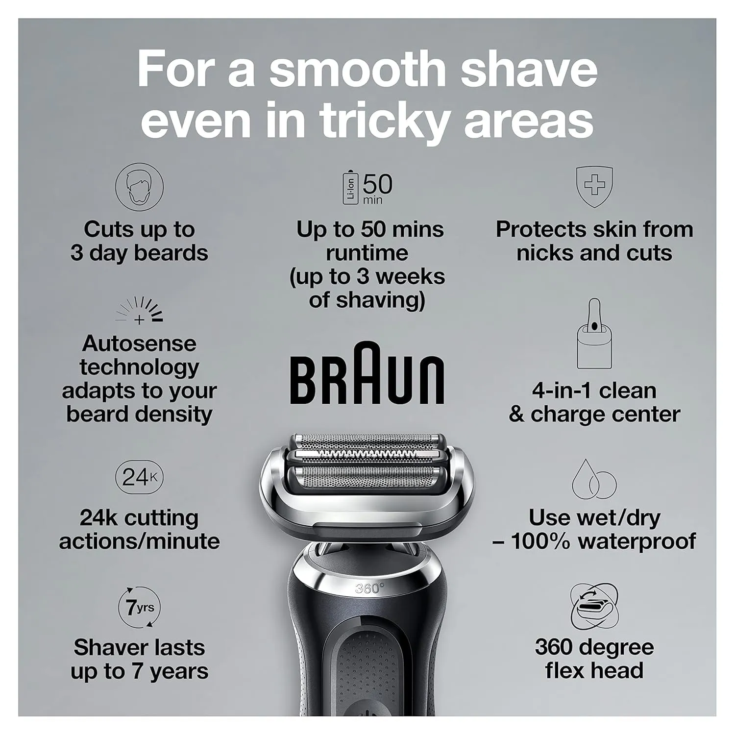 Series 7 7075Cc Electric Razor for Men with Smartcare Center, Beard Trimmer, Wet & Dry, Rechargeable, Cordless Foil Shaver, Black