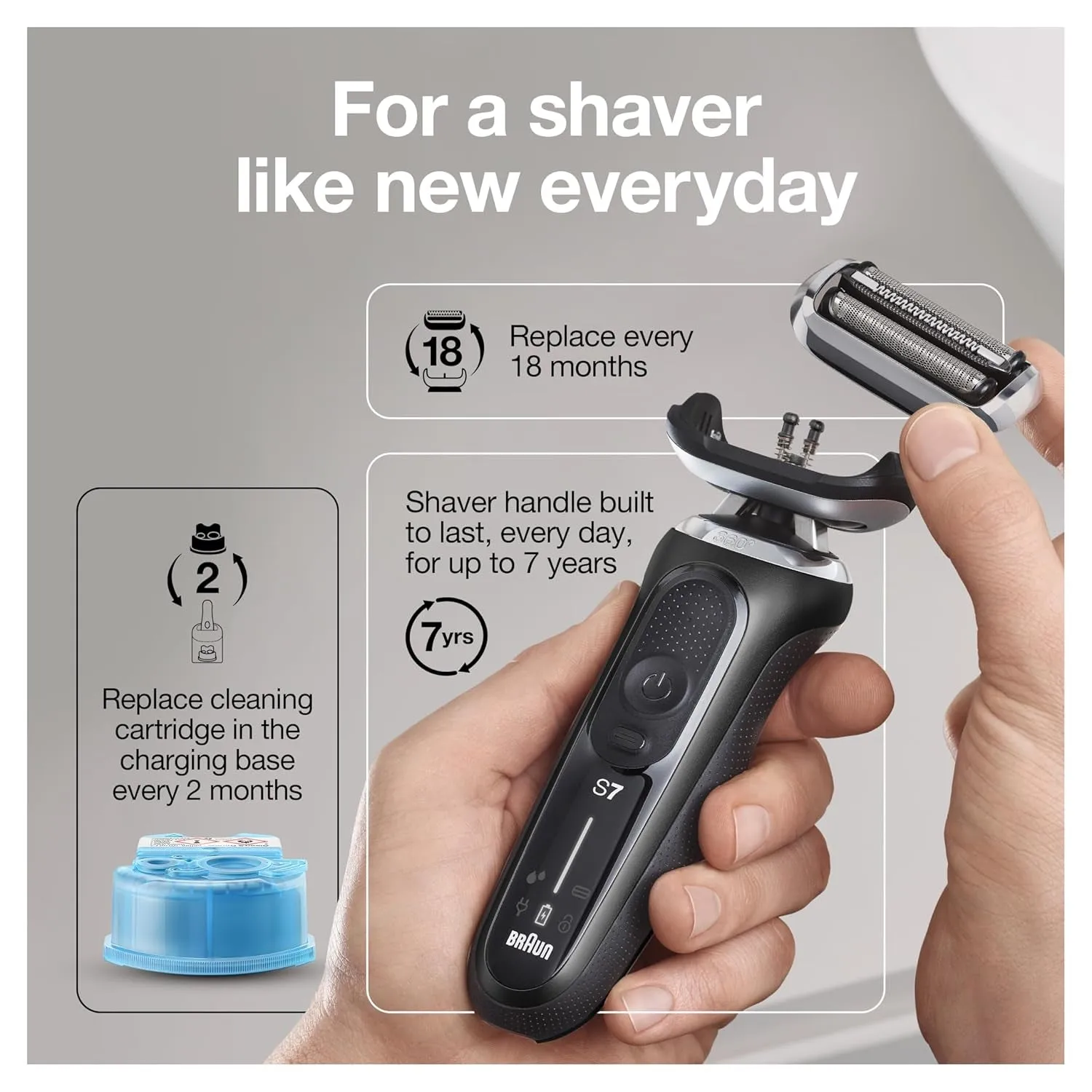 Series 7 7075Cc Electric Razor for Men with Smartcare Center, Beard Trimmer, Wet & Dry, Rechargeable, Cordless Foil Shaver, Black