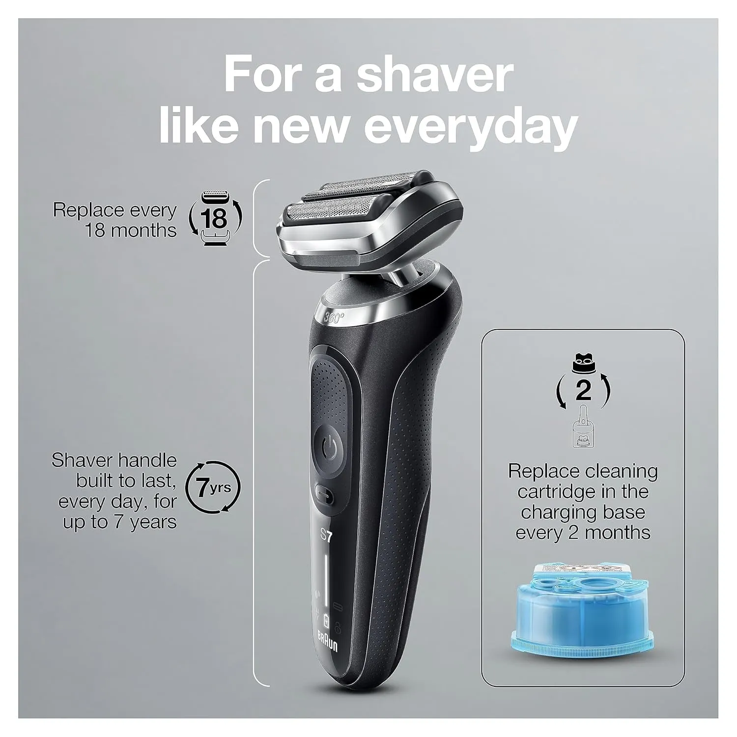 Series 7 7075Cc Electric Razor for Men with Smartcare Center, Beard Trimmer, Wet & Dry, Rechargeable, Cordless Foil Shaver, Black