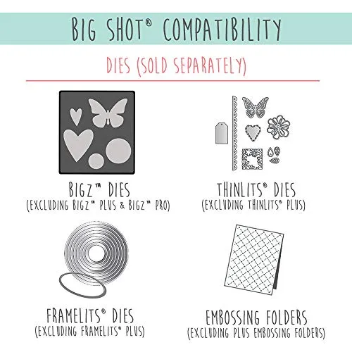 Sizzix 660200 Big Shot Manual Die, 6 Inches