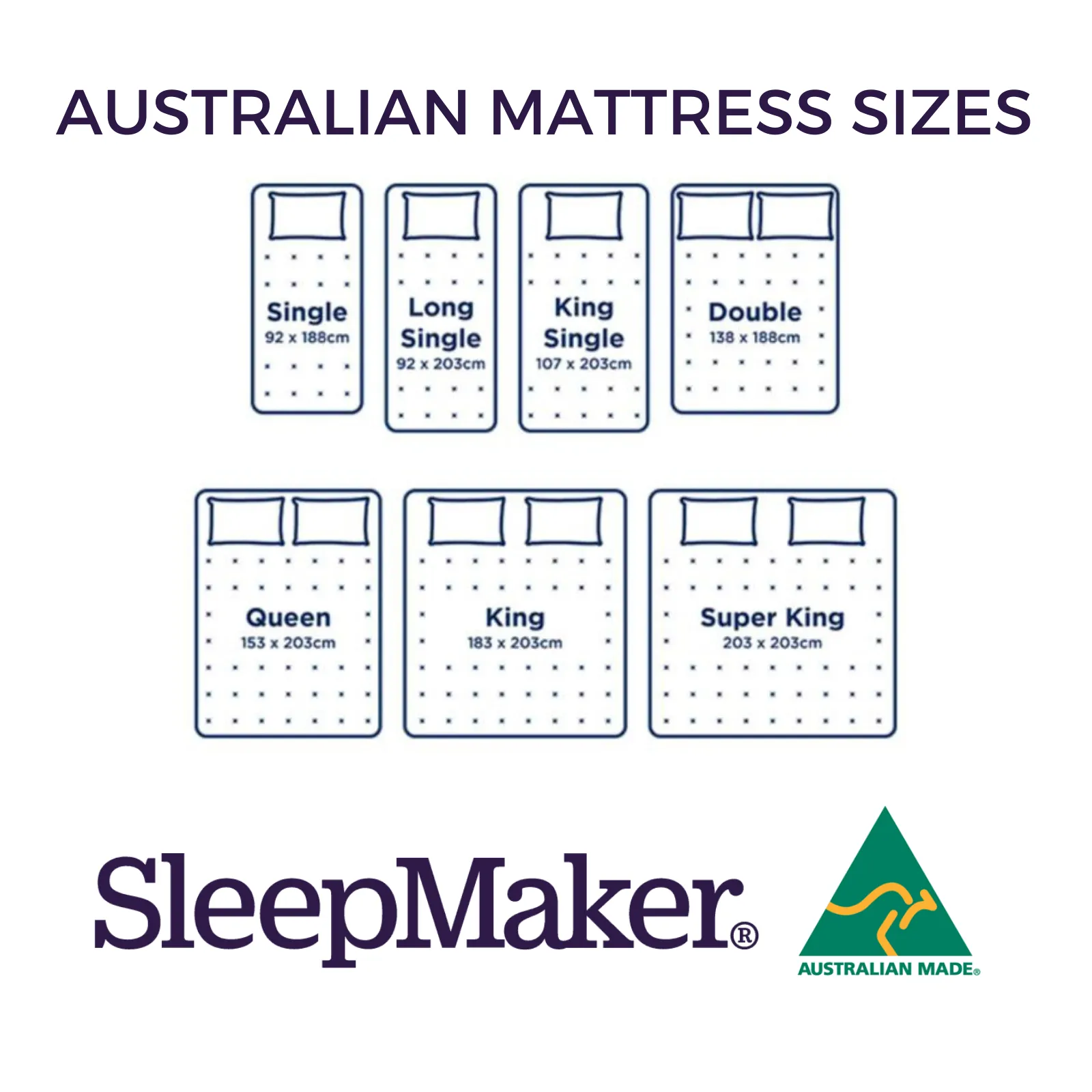 Sleepmaker Berkley 3 Zone Active Sense Pocket - Medium