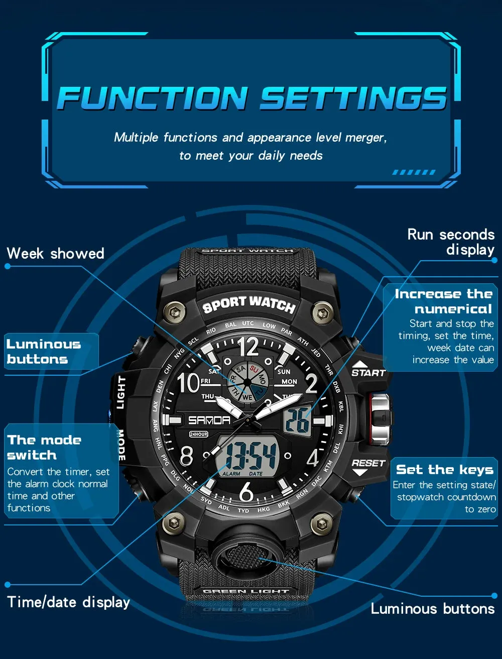 SMAEL 1545D Men's Waterproof Dual Display Watch