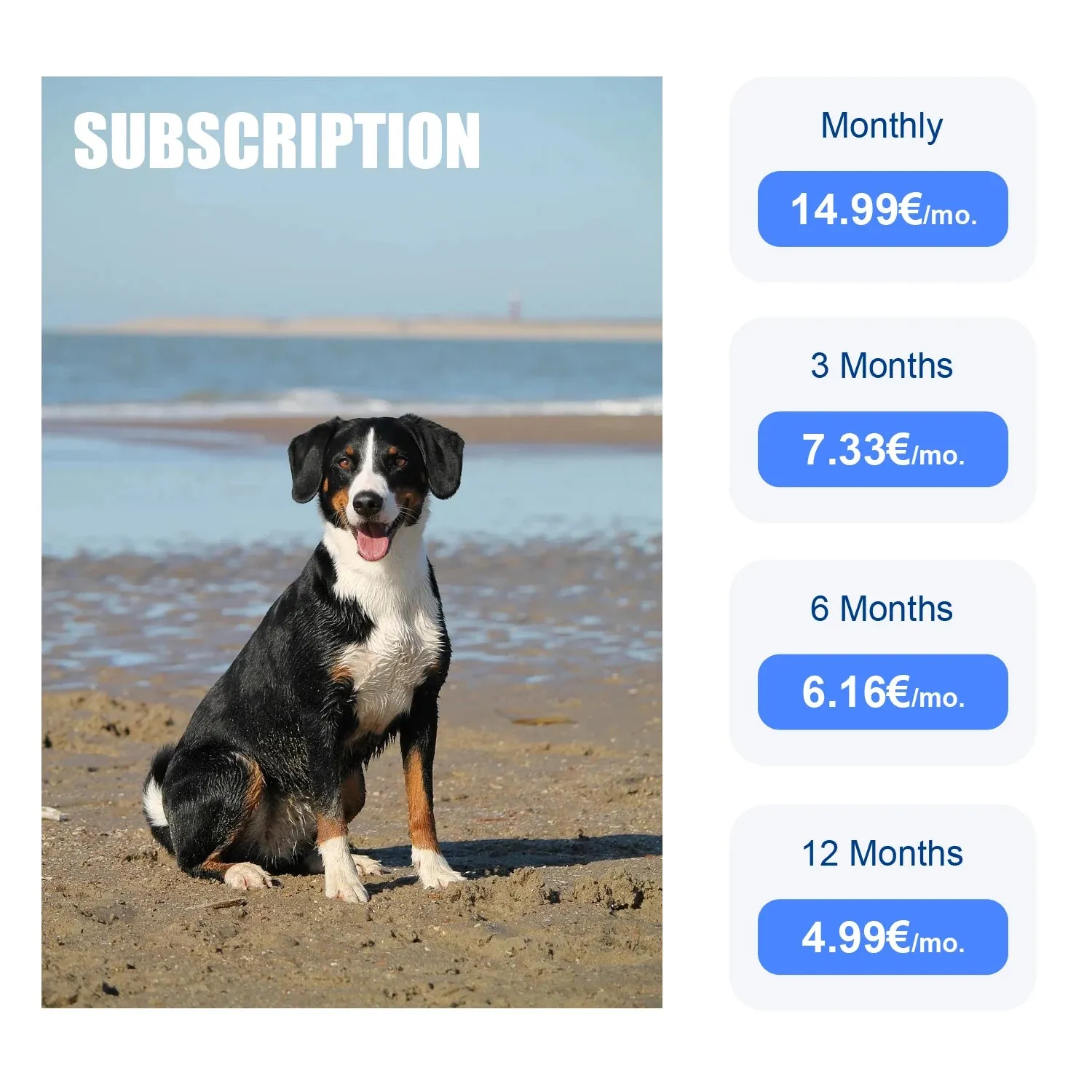 Smart Pet Tracker with GPS